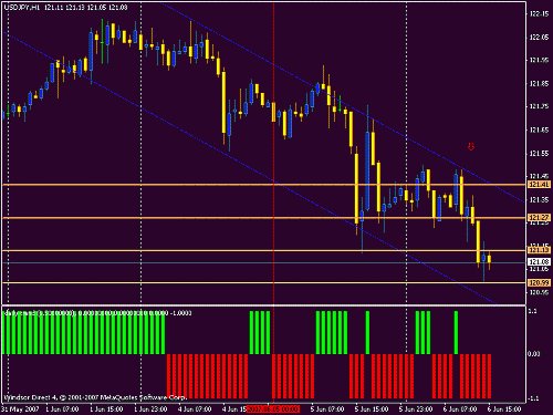 usdjpy.gif‏