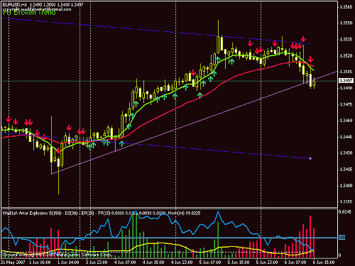 eur.gif‏