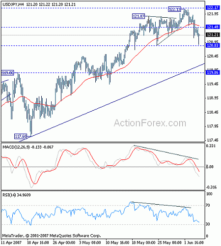 jpy20070606b.gif‏