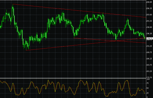 gbpjpy channel.gif‏