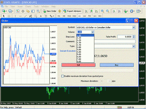 forexandme.GIF‏