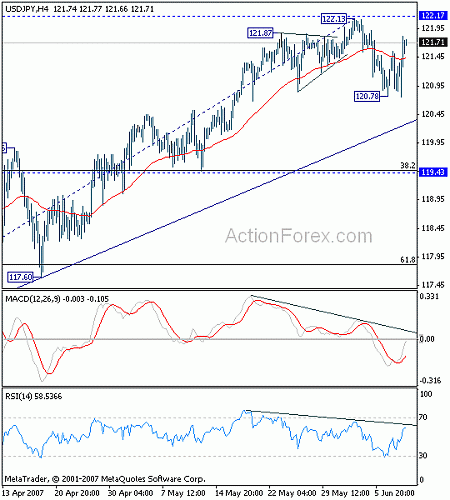 jpy20070609w1.gif‏