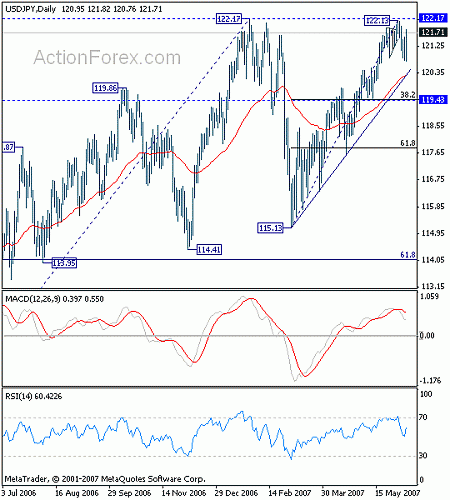 jpy20070609w2.gif‏