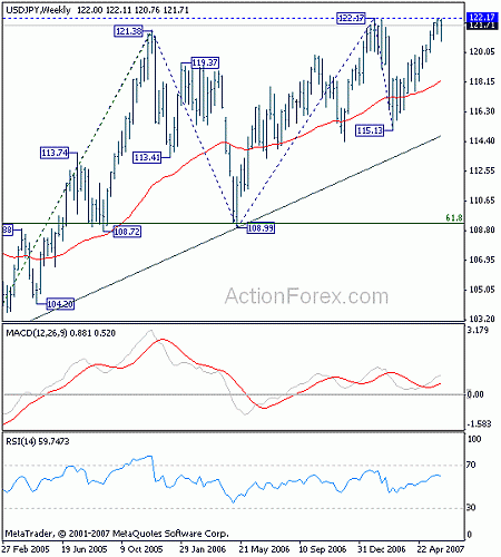 jpy20070609w3.gif‏