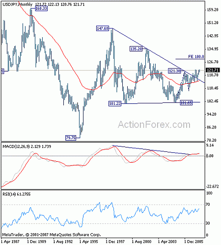 jpy20070609w4.gif‏