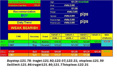 USDJpy.JPG‏