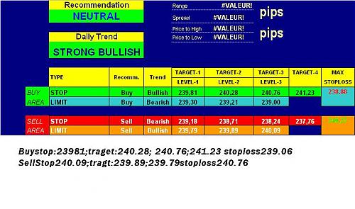 GbpJpy.JPG‏