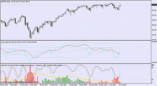 usd2.gif‏