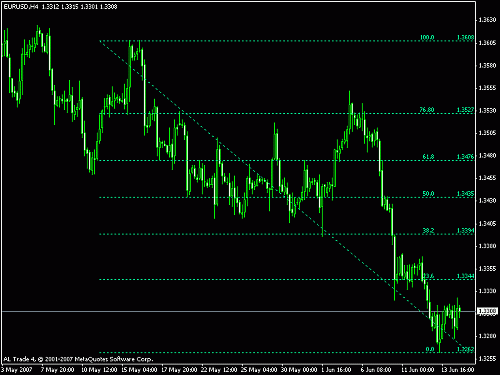 klyc-eurusd.gif‏