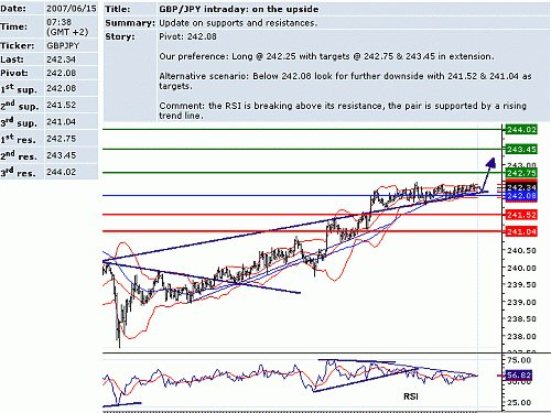 gbp_jpy.GIF‏