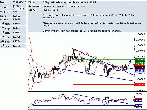 gbp_usd.GIF‏