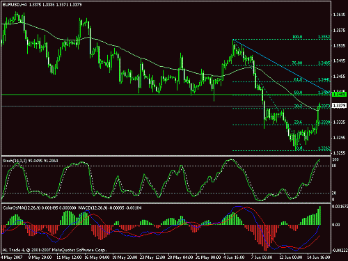 eur1.gif‏