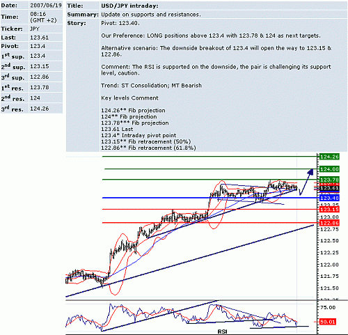 usd_jpy.GIF‏