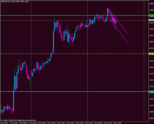 gbp3.gif‏