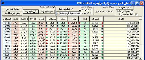 Forex19062007_0014Hour.JPG‏