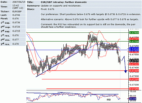 eur_gbp.GIF‏