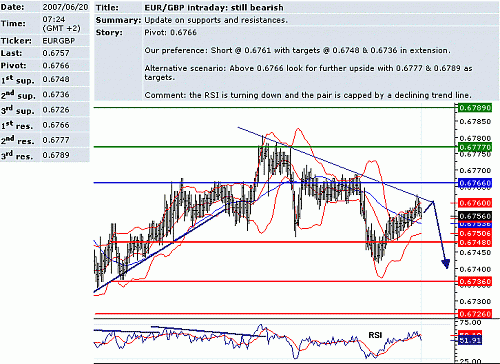 eur_gbp.GIF‏