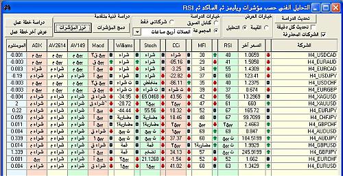 Forex20062007_0014H.JPG‏