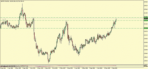 gbpjpy.gif‏