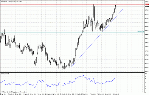 nzd.gif‏