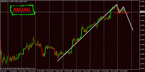 gbp_usd_fs.gif‏