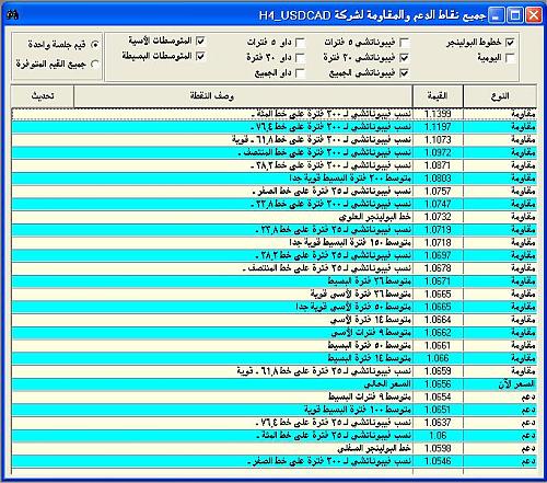 Forex21062007_003.JPG‏