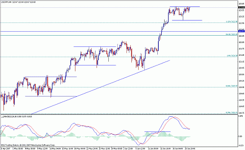 jpy.gif‏