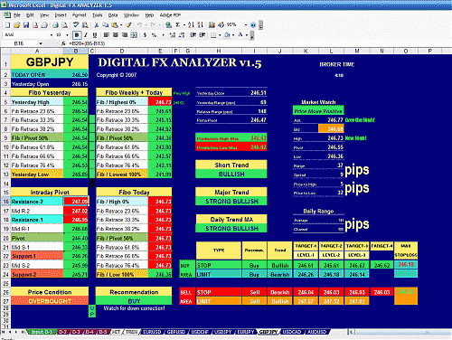 GBPJPY.gif‏