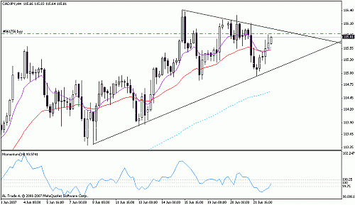 cad jpy4.gif‏