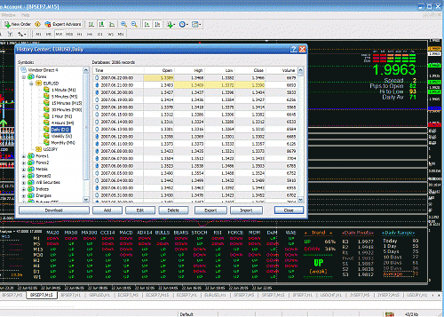 GBP data.gif‏