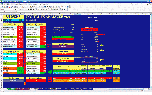 USDCHF.GIF‏