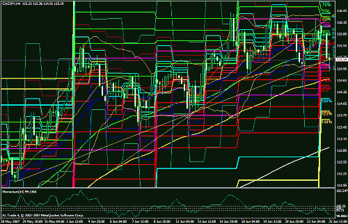 cad jpy  h4.gif‏