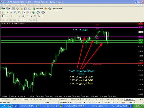 usdjpy555.jpg‏