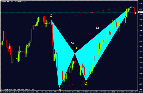 bearish crab1 cable1.gif‏