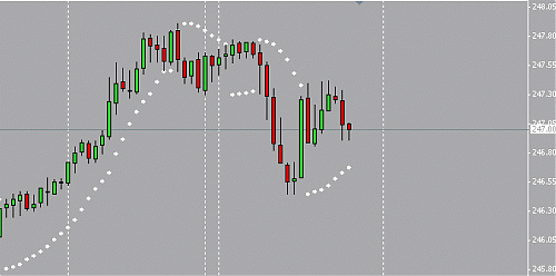 GBP JPY.gif‏