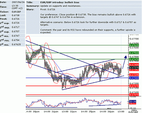 eur_gbp.GIF‏