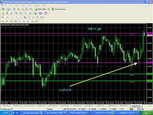 AUDUSD8.jpg‏