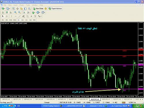 audchf11.jpg‏