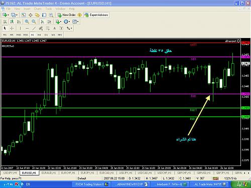 EURUSD12.jpg‏