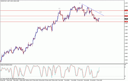 cadchf.gif‏