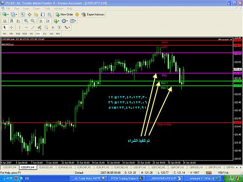 USDJPY13.jpg‏