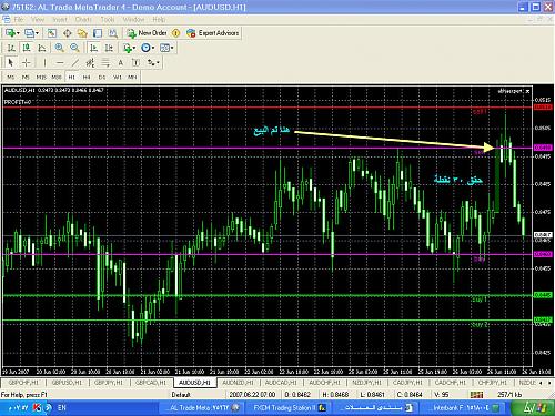 AUDUSD17.jpg‏