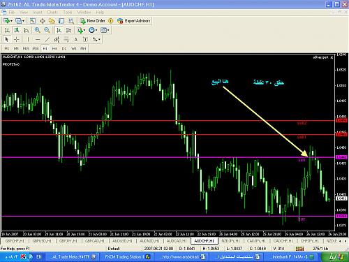 AUDCHF18.jpg‏