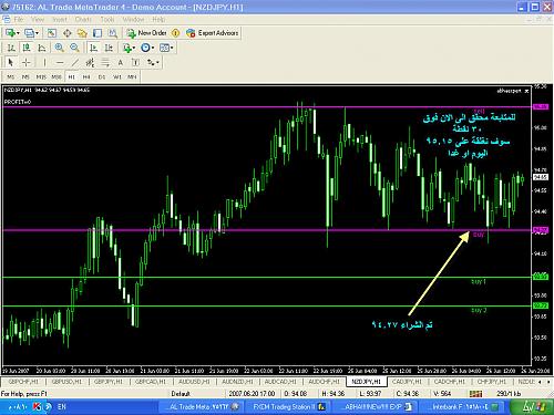 NZDJPY20.jpg‏