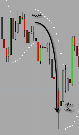 GBP JPY2.gif‏