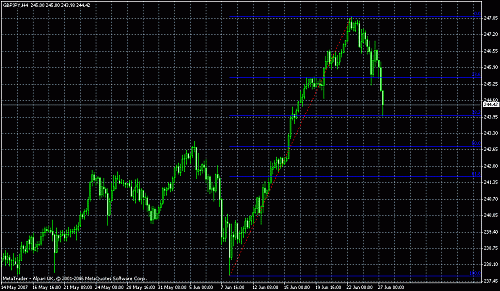 gbpjpy.gif‏