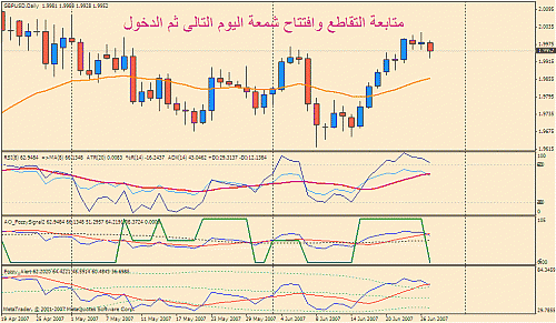 GBPUSD.gif‏