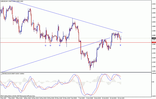 eur1.gif‏