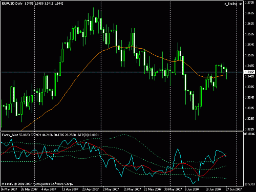 euro.gif‏