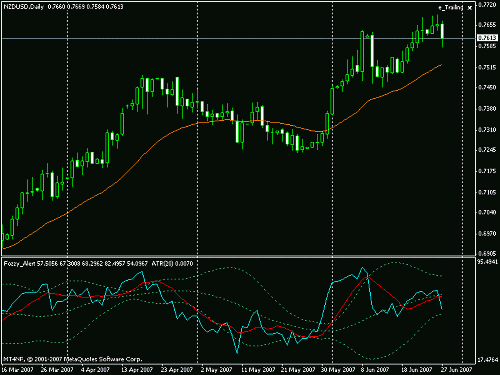 nzd.gif‏